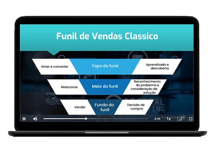 aula-funil-venda-08.png